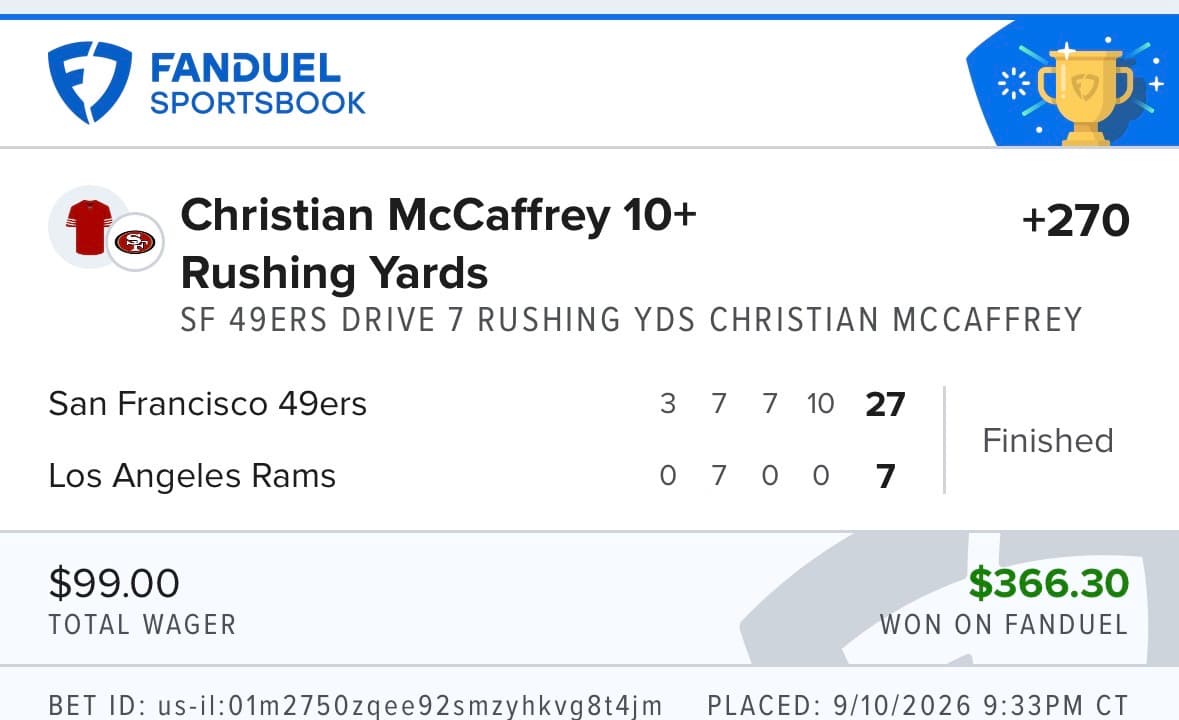 FanDuel winning bet β Christian McCaffrey 10+ rushing yards, 49ers Drive 7, +270, $99 returned $366.30