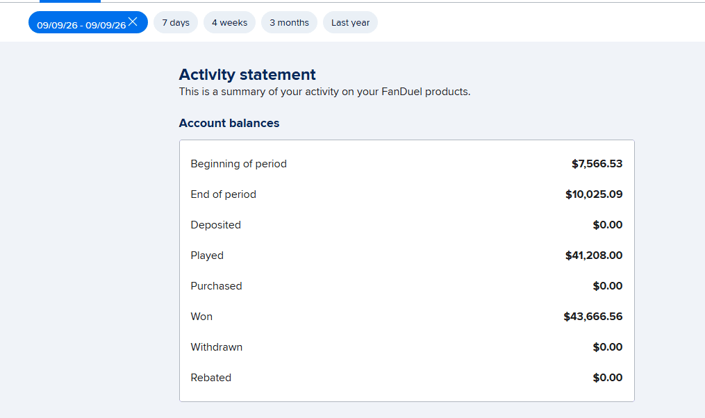 FanDuel activity statement for September 9, 2026 โ balance went from $7,566.53 to $10,025.09