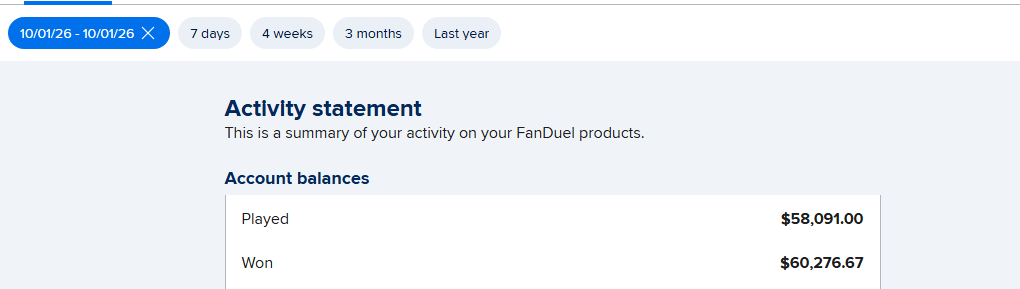 FanDuel activity statement for October 1, 2026 — FanDuel daily betting activity